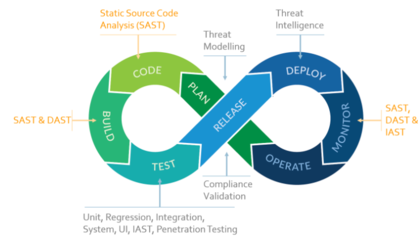 基礎(chǔ)軟件開(kāi)發(fā)的基石與未來(lái)展望