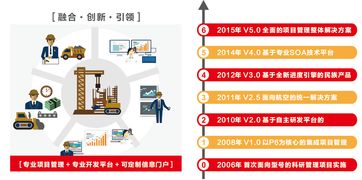 遠(yuǎn)光廣安攜手東風(fēng)汽車，以數(shù)字化系統(tǒng)驅(qū)動(dòng)夢(mèng)想，成功中標(biāo)百萬(wàn)級(jí)項(xiàng)目